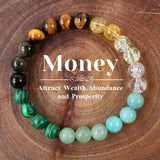 Colorful Round Beaded Natural Stone Bracelet_Cwmm11258