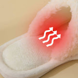 Women Cartoon Warm Bear Cotton Slippers