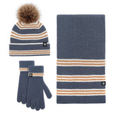 Winter Warm Outdoor Knitted Scarf Three-Piece Set_Cwmm2800