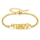 NEW STAINLESS STEEL ZODIAC PENDANT BRACELET_CWMM2716