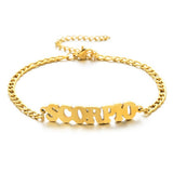 NEW STAINLESS STEEL ZODIAC PENDANT BRACELET_CWMM2716