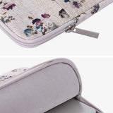 PRINTED WATERPROOF COMPUTER CASE LAPTOP SLEEVE_CWMM2065