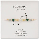 NATURAL STONE COMBINATION ZODIAC BEADED BRACELET_CWAB4627