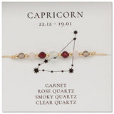 NATURAL STONE COMBINATION ZODIAC BEADED BRACELET_CWAB4627