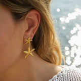 RETRO SIMPLE OCEAN EARRINGS STARFISH EARRINGS_CWASC1662