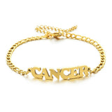 NEW STAINLESS STEEL ZODIAC PENDANT BRACELET_CWMM2716