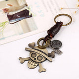 Vintage Braided Skull Leather Keychain_Cwmm4706