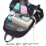 Trendy Backpacks For School Heat Transfer Prints_Cwab5377