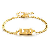 NEW STAINLESS STEEL ZODIAC PENDANT BRACELET_CWMM2716