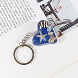NEW OCEAN SERIES METAL CAR KEYCHAIN PENDANT_CWMM3705