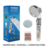 Three-Speed Water Filter Shower Head With Booster_Cwasc1703