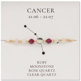 NATURAL STONE COMBINATION ZODIAC BEADED BRACELET_CWAB4627