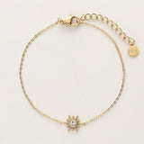 HEART PLATED HIGH GRADE ZIRCON BRACELET_CWMM5525