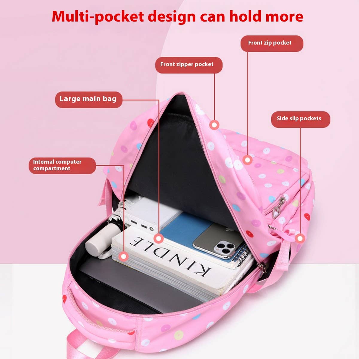 BACKPACKS FOR SCHOOL POLKA DOT KIDS BACKPACK_CWAB5476