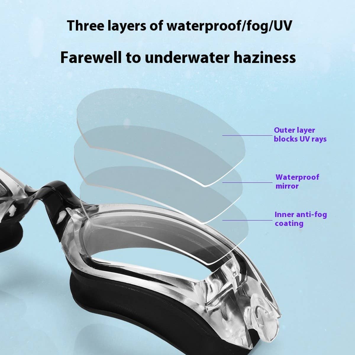 CHILDREN S MIRROR SWIM GOGGLES ANTI FOG LEAKPROOF_CWASG1045