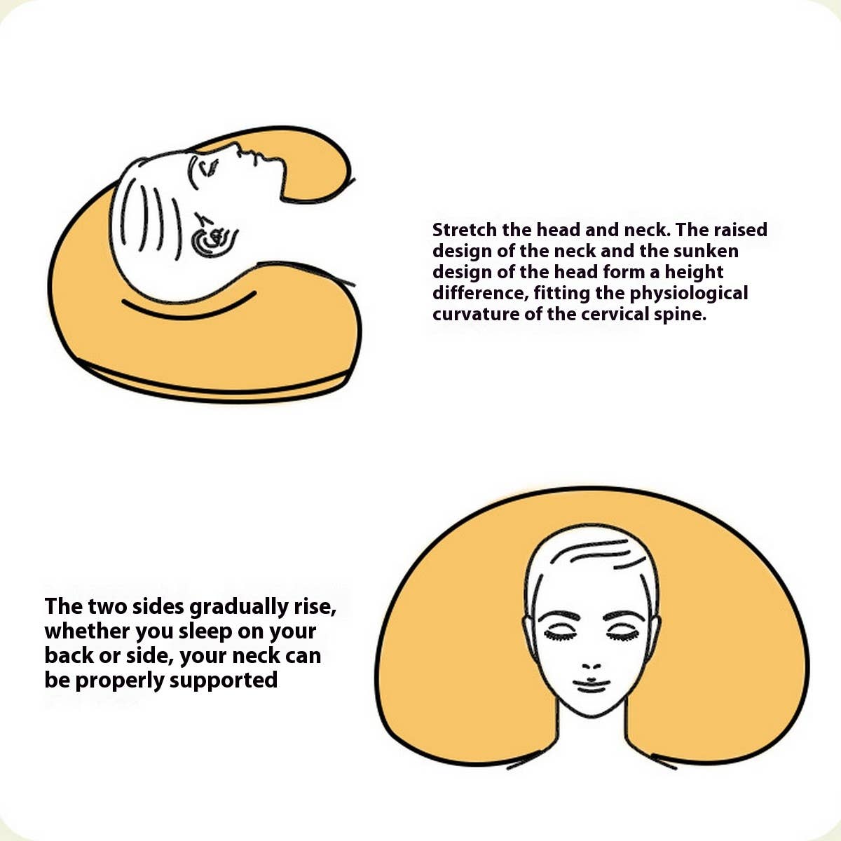 SLOW REBOUND MEMORY FOAM PILLOW NO SINK CORE_CWMM8095