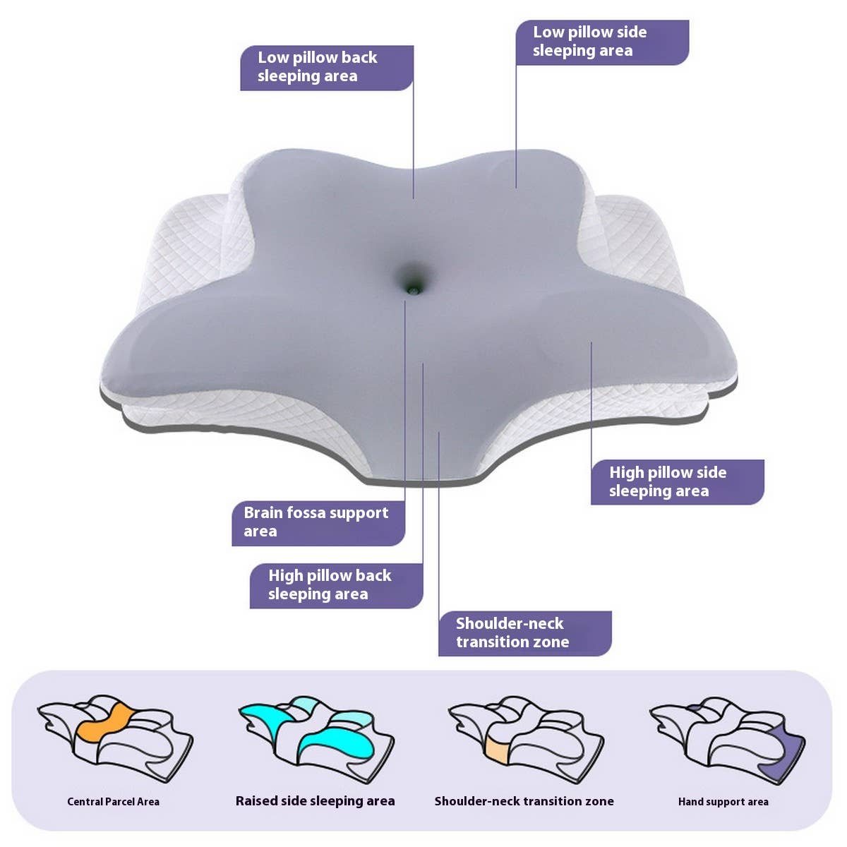 ORTHOPEDIC MEMORY FOAM CERVICAL PILLOW_CWMM8078