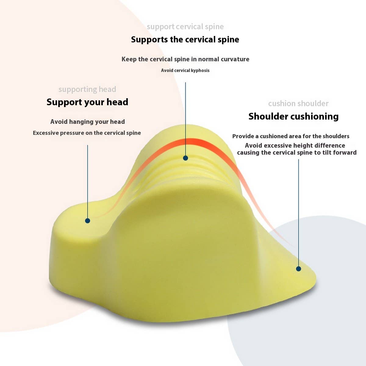 SLOW REBOUND MEMORY FOAM NECK PILLOW COTTON COVER_CWMM8097