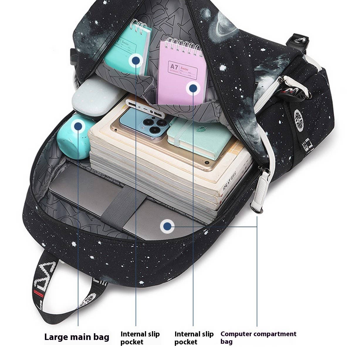 Trendy Backpacks For School Heat Transfer Prints_Cwab5377