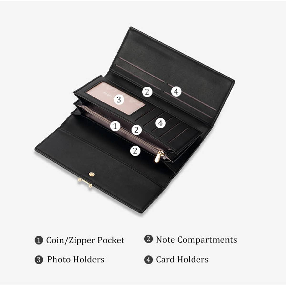 RETRO MULTI POCKET ZIPPER WALLET_CWAB1647