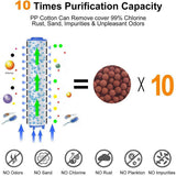 FILTERED BOOSTER WATER SAVING SHOWER HEAD_CWASC1720